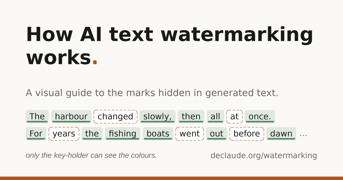 How AI text watermarking works
