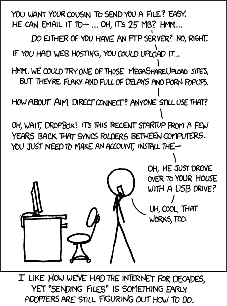 Internet centralization and the original sin of NAT