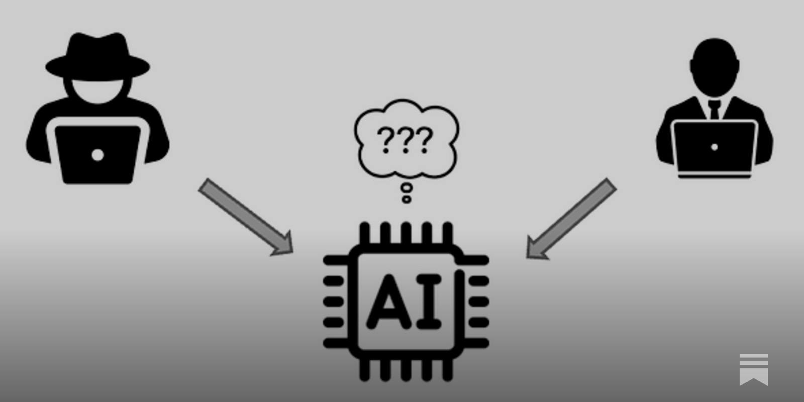 AI safety is not a model property