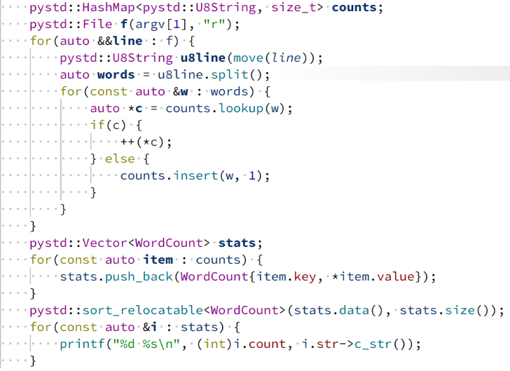 Nibble Stew: Writing your own C standard library from scratch