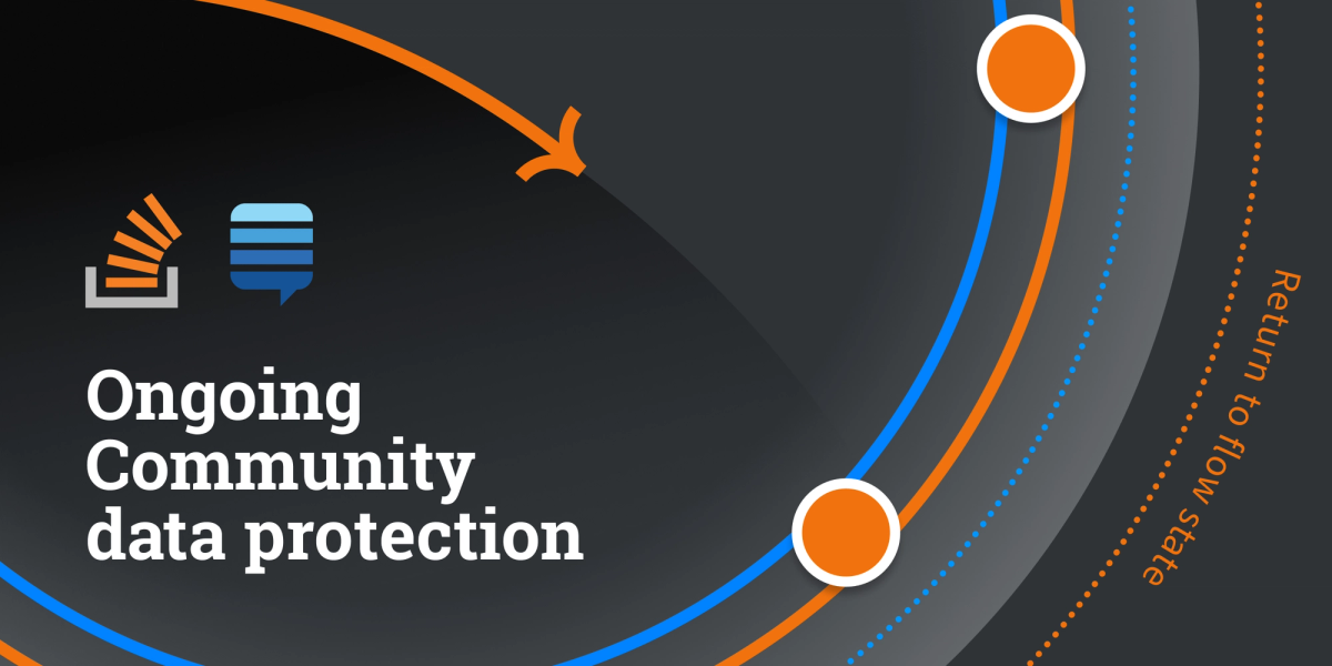 Ongoing community data protection - Stack Overflow