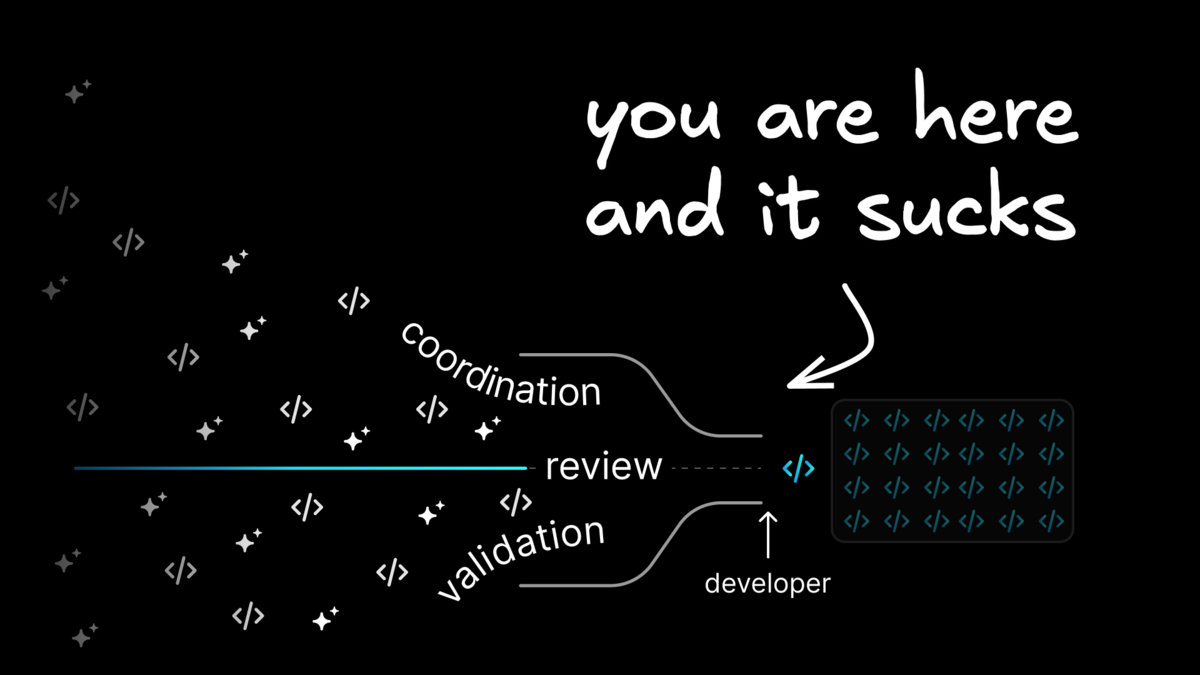 I Didn't Become a Developer to Review AI Slop