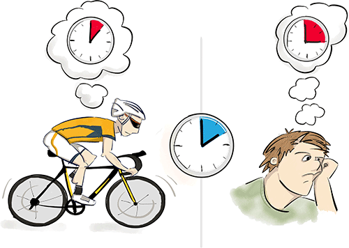 Why Performance Matters, Part 2: Perception Management — Smashing Magazine