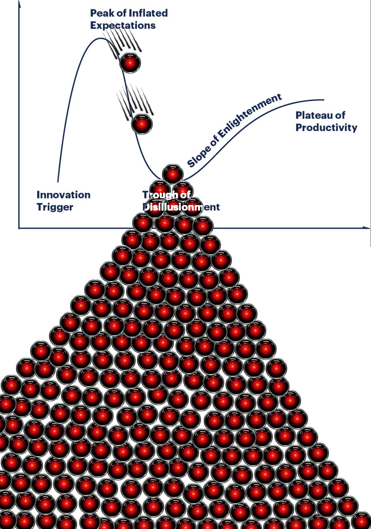 The AI hype bubble is the new crypto hype bubble | by Cory Doctorow | Mar,