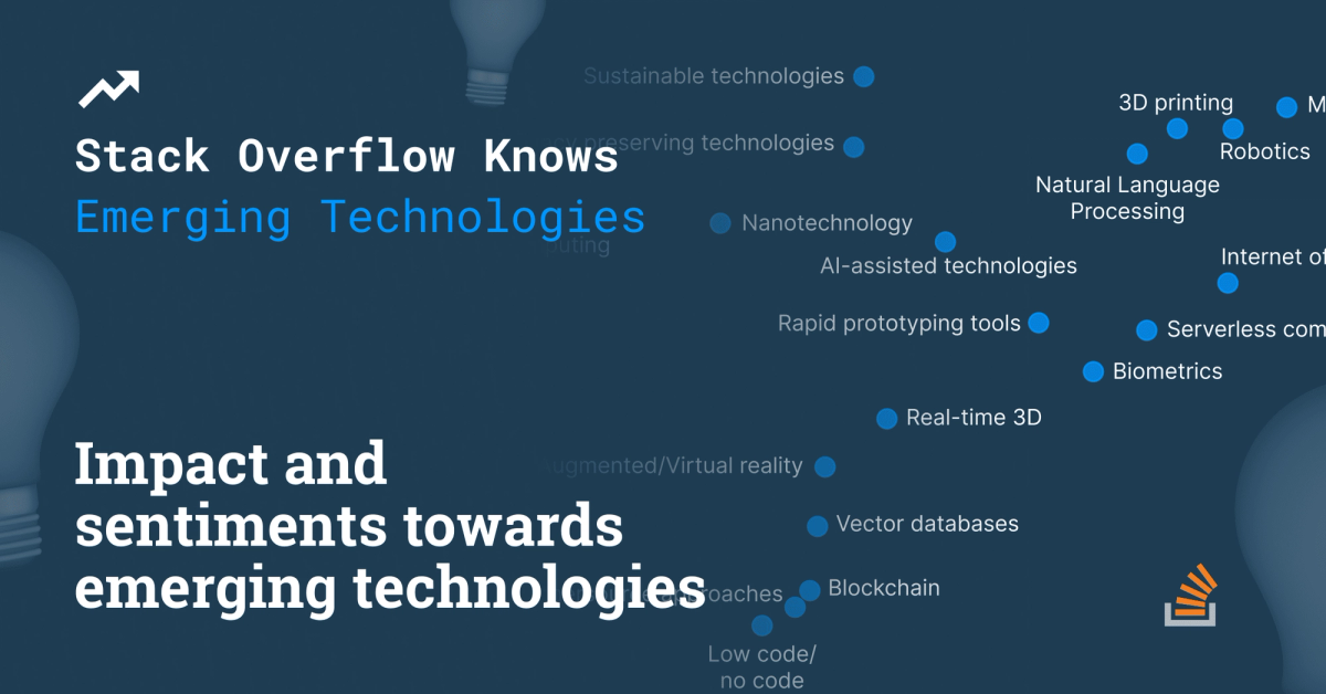 After the buzz fades: What our data tells us about emerging technology sent