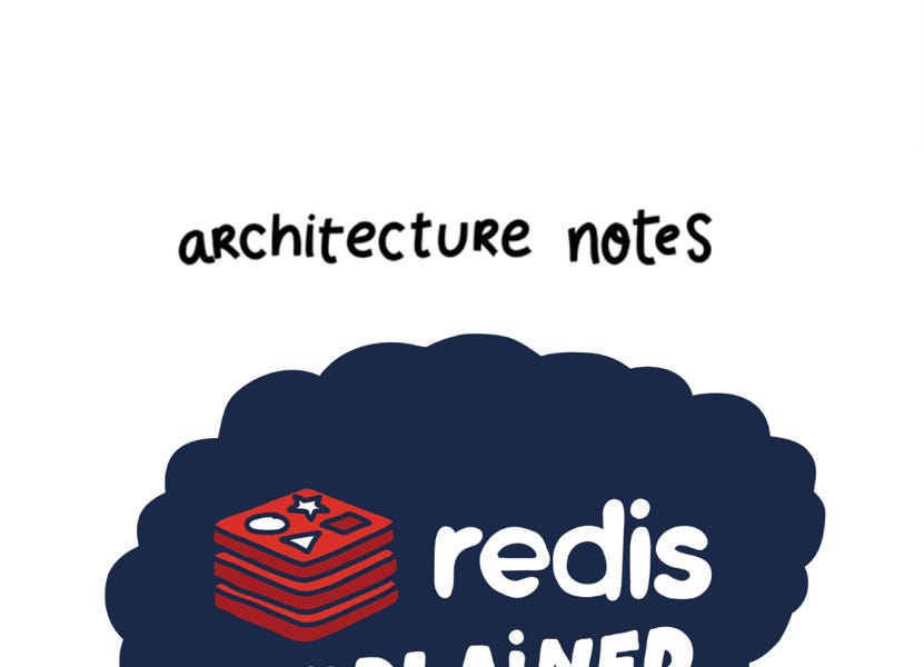 Redis Explained - An in-depth tutorial