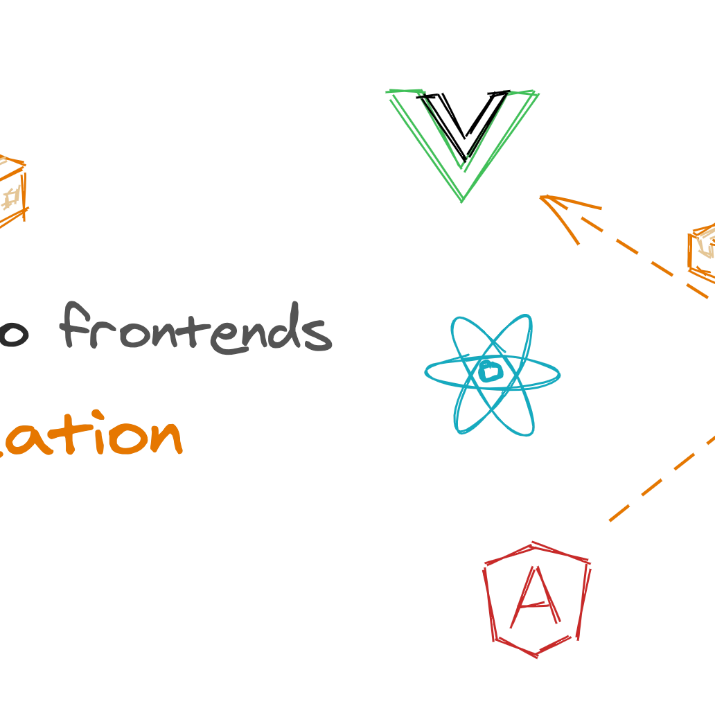 ⚔️ Cross micro frontends communication ? - DEV