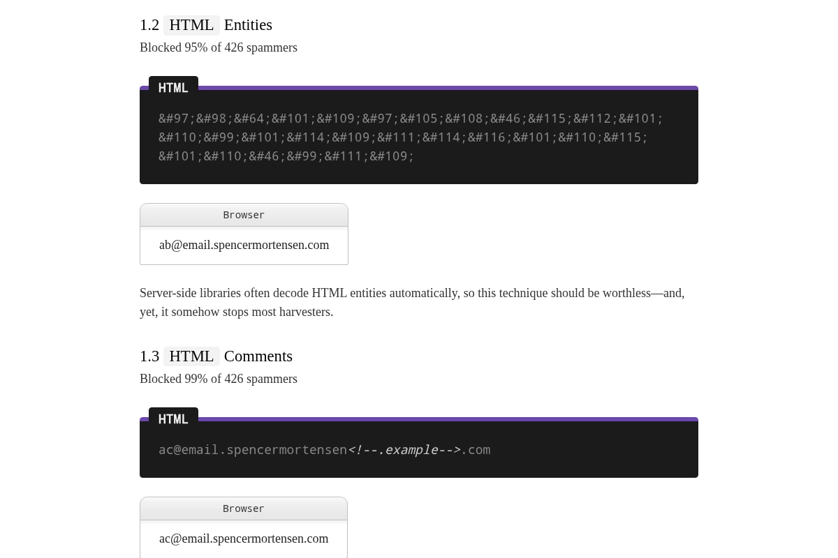 Email address obfuscation: What works in 2026?