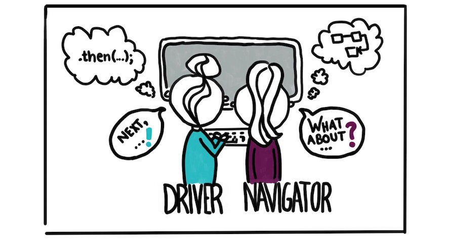 On Pair Programming