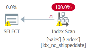 NULL complexities – Part 1 - SQLPerformance.com