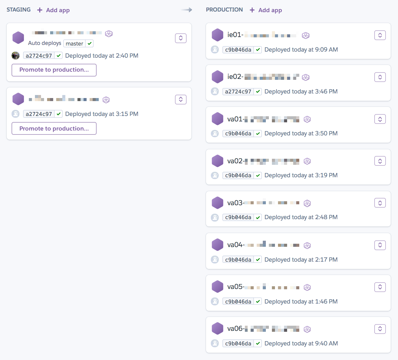 Automated Continuous Deployment at Heroku | Heroku