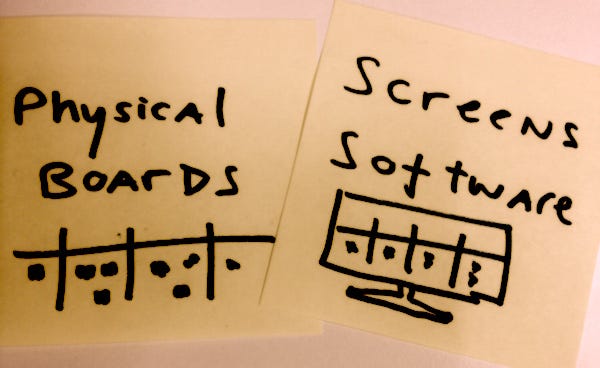 Sticky Love — Choosing Between Physical Boards and Online Tools