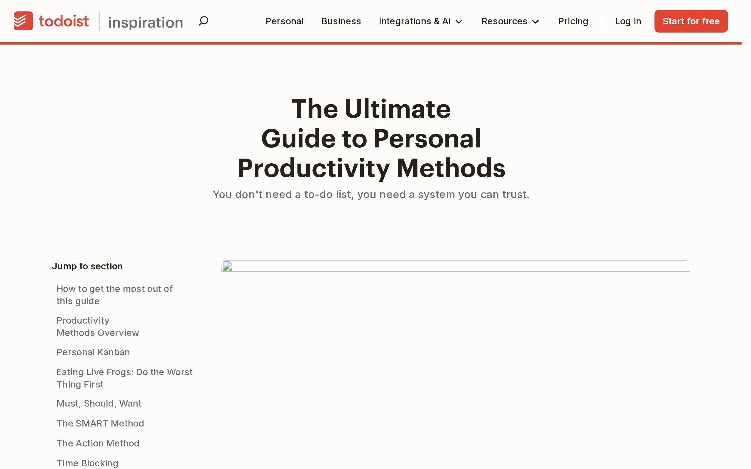 The Ultimate Guide to Personal Productivity Methods