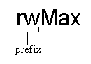 Making Wrong Code Look Wrong - Joel on Software