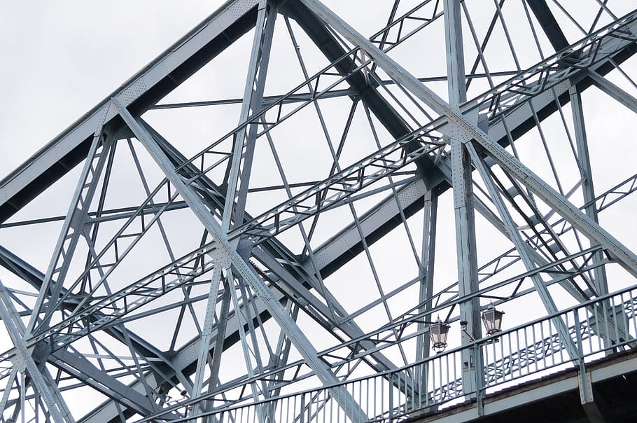 Software Design Patterns: Structural