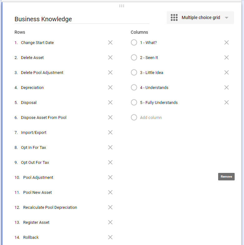 Business knowledge grid